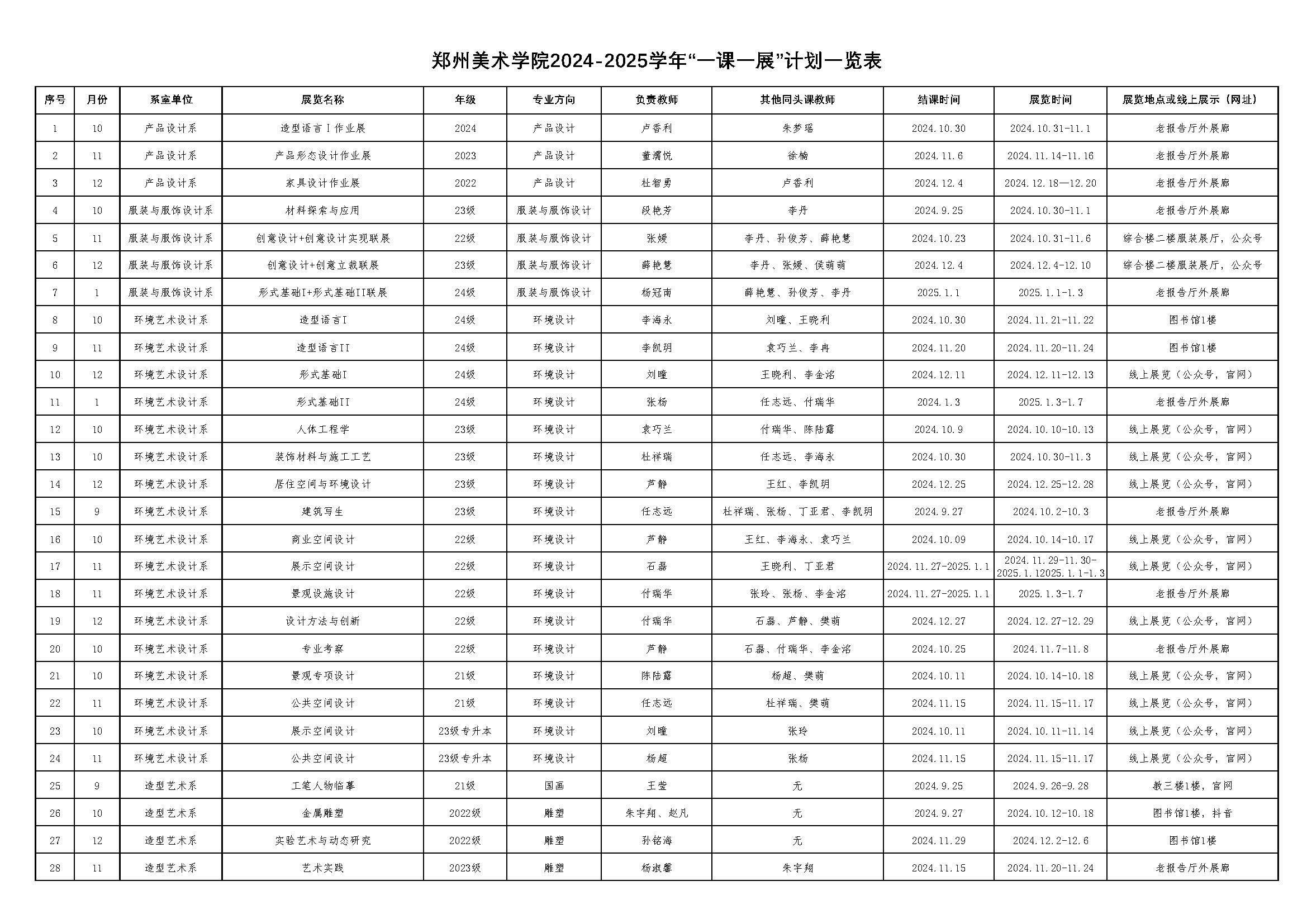 BV1946伟德2024-2025学年“一课一展”计划一览表