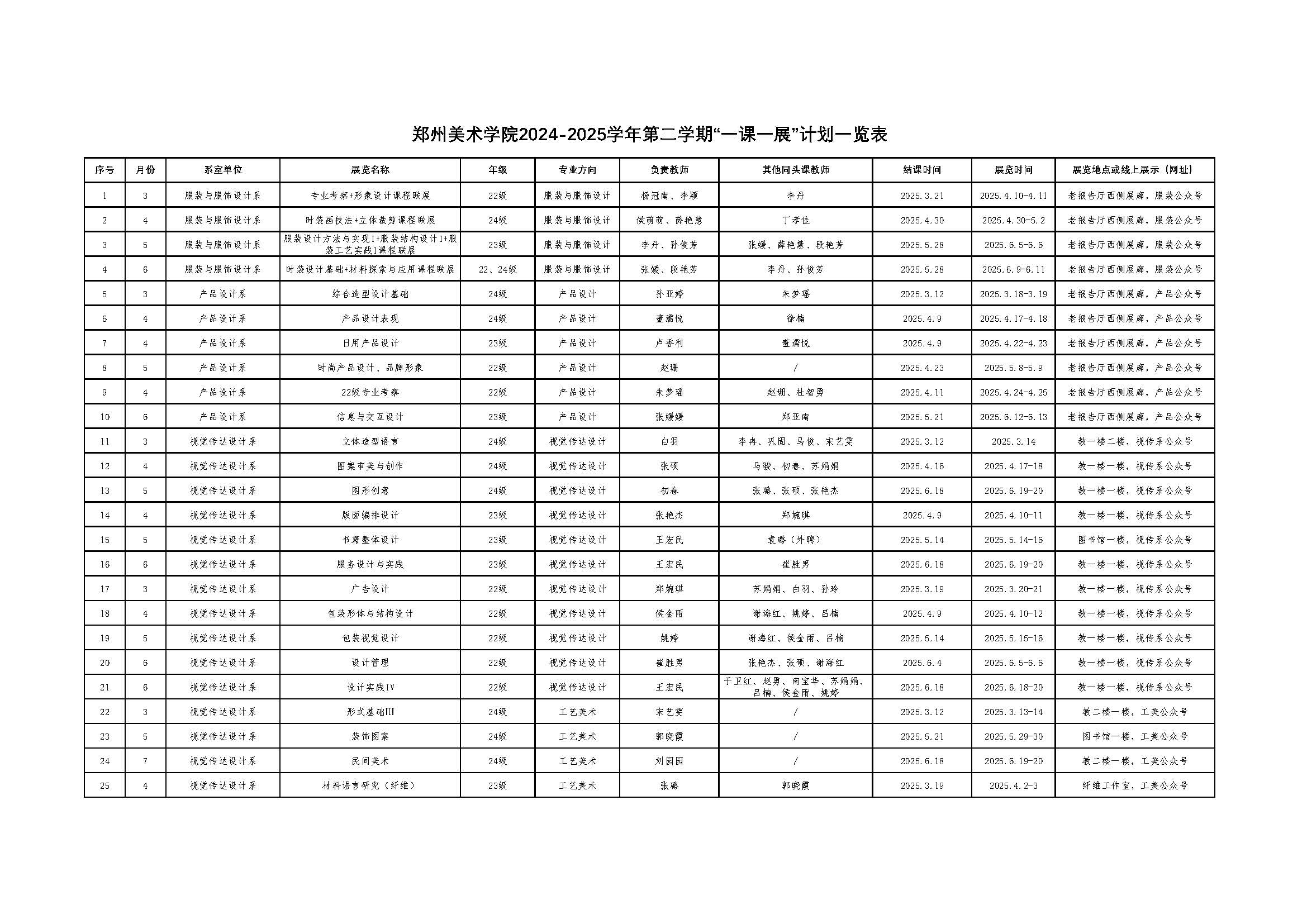 BV1946伟德2024-2025学年第二学期“一课一展”计划一览表