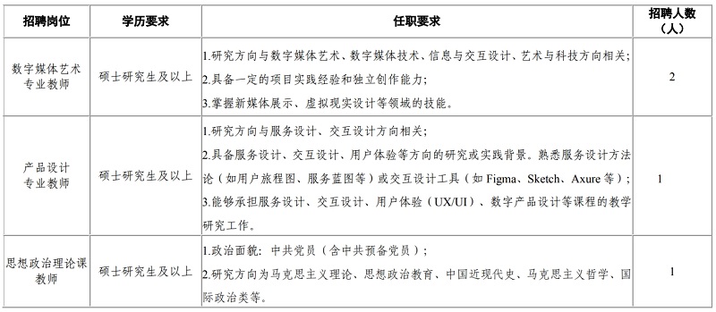 BV1946伟德 2025年专任教师招聘公告