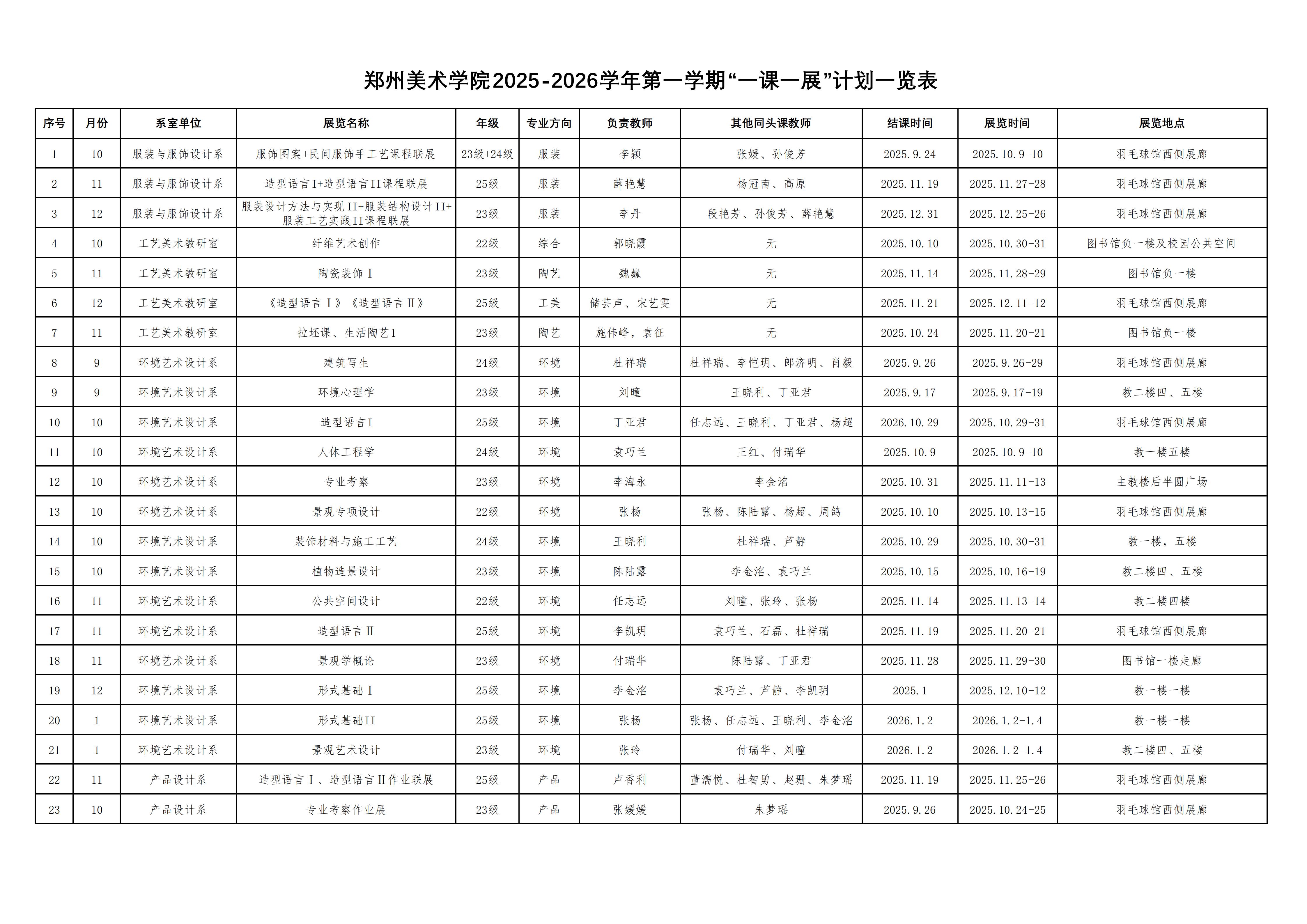 BV1946伟德2025-2026-1学期一课一展计划一览表