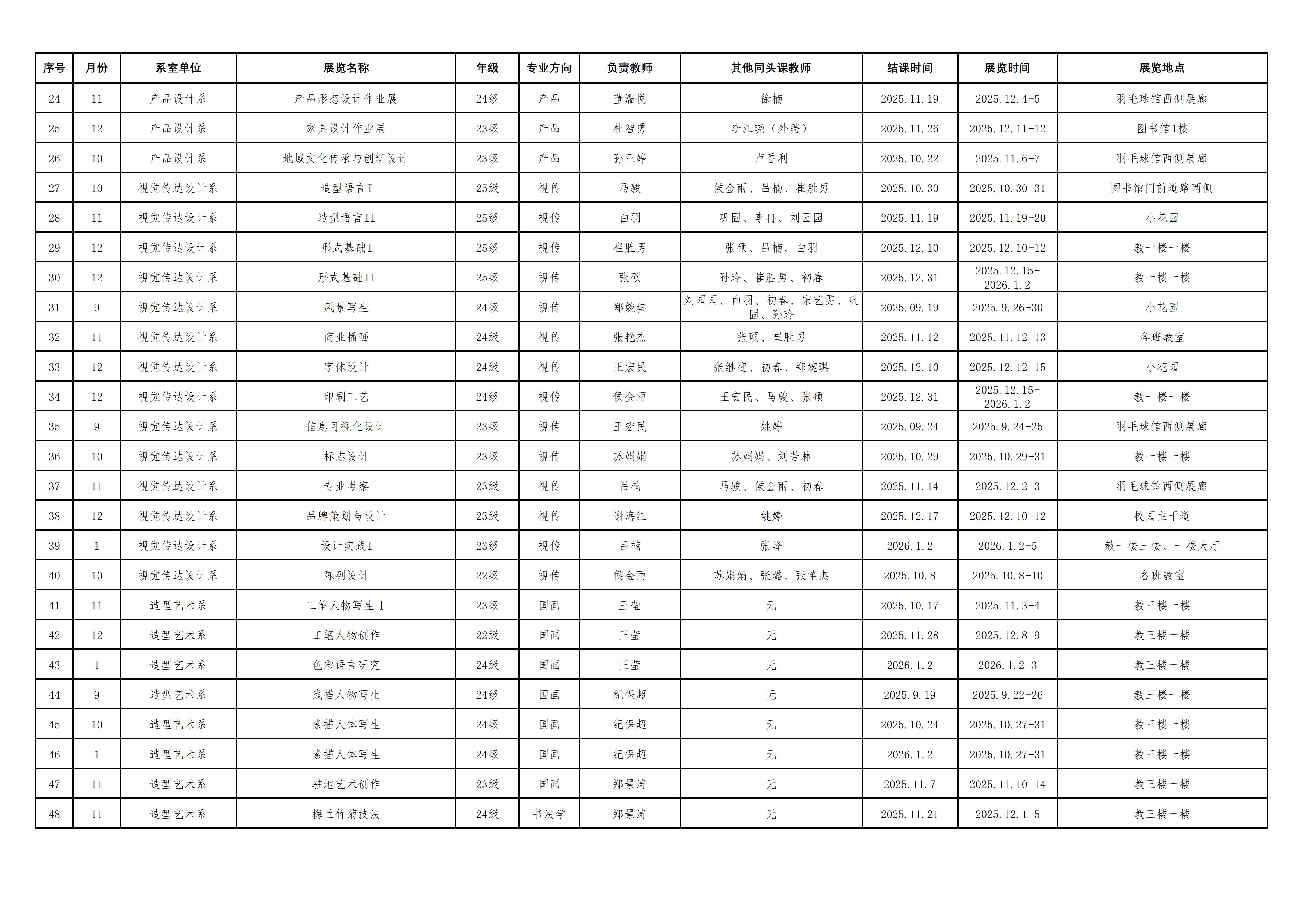 BV1946伟德2025-2026-1学期一课一展计划一览表