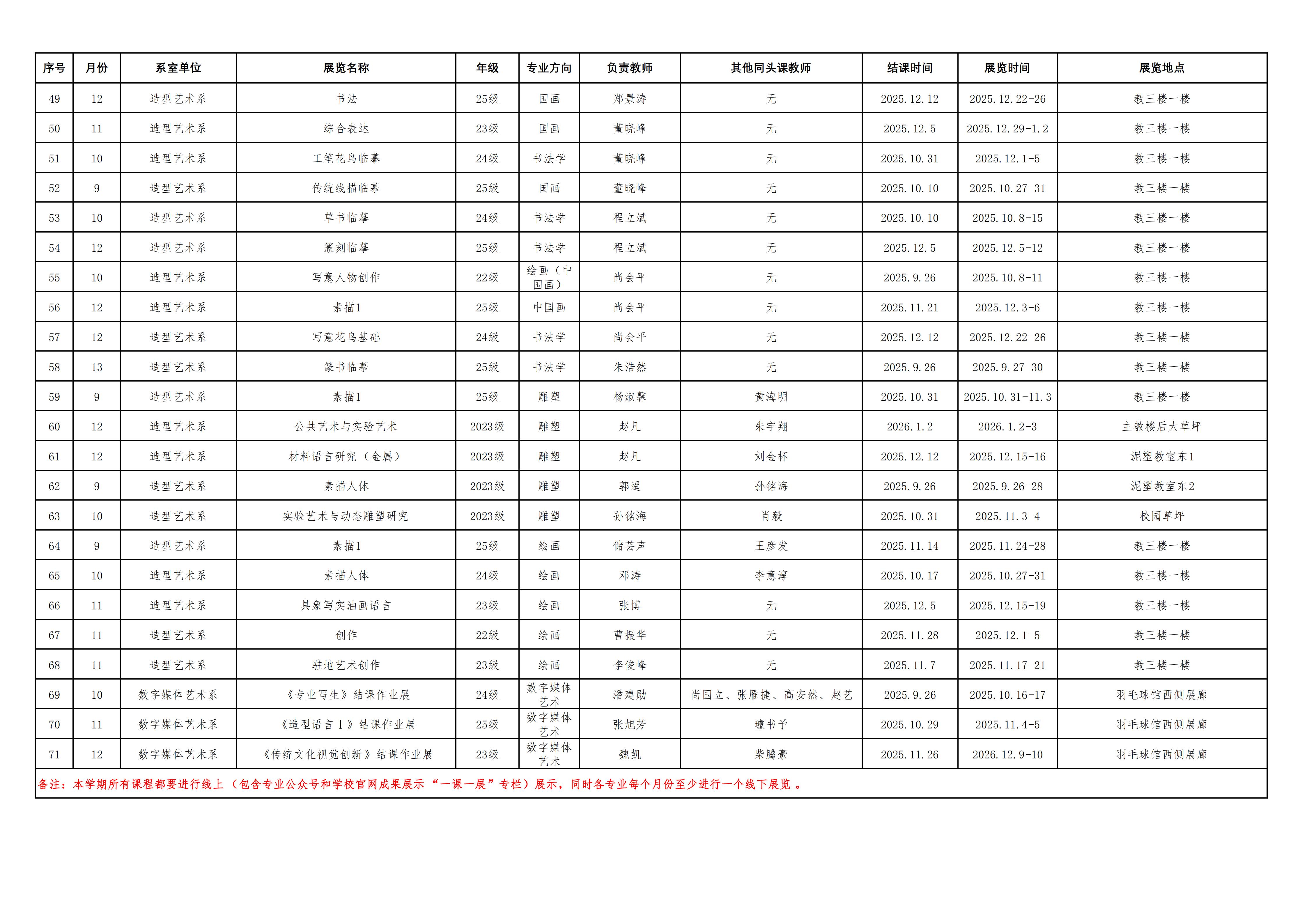 BV1946伟德2025-2026-1学期一课一展计划一览表