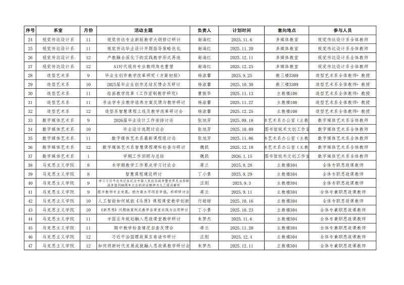 BV1946伟德2025-2026-1学期教研活动计划一览表