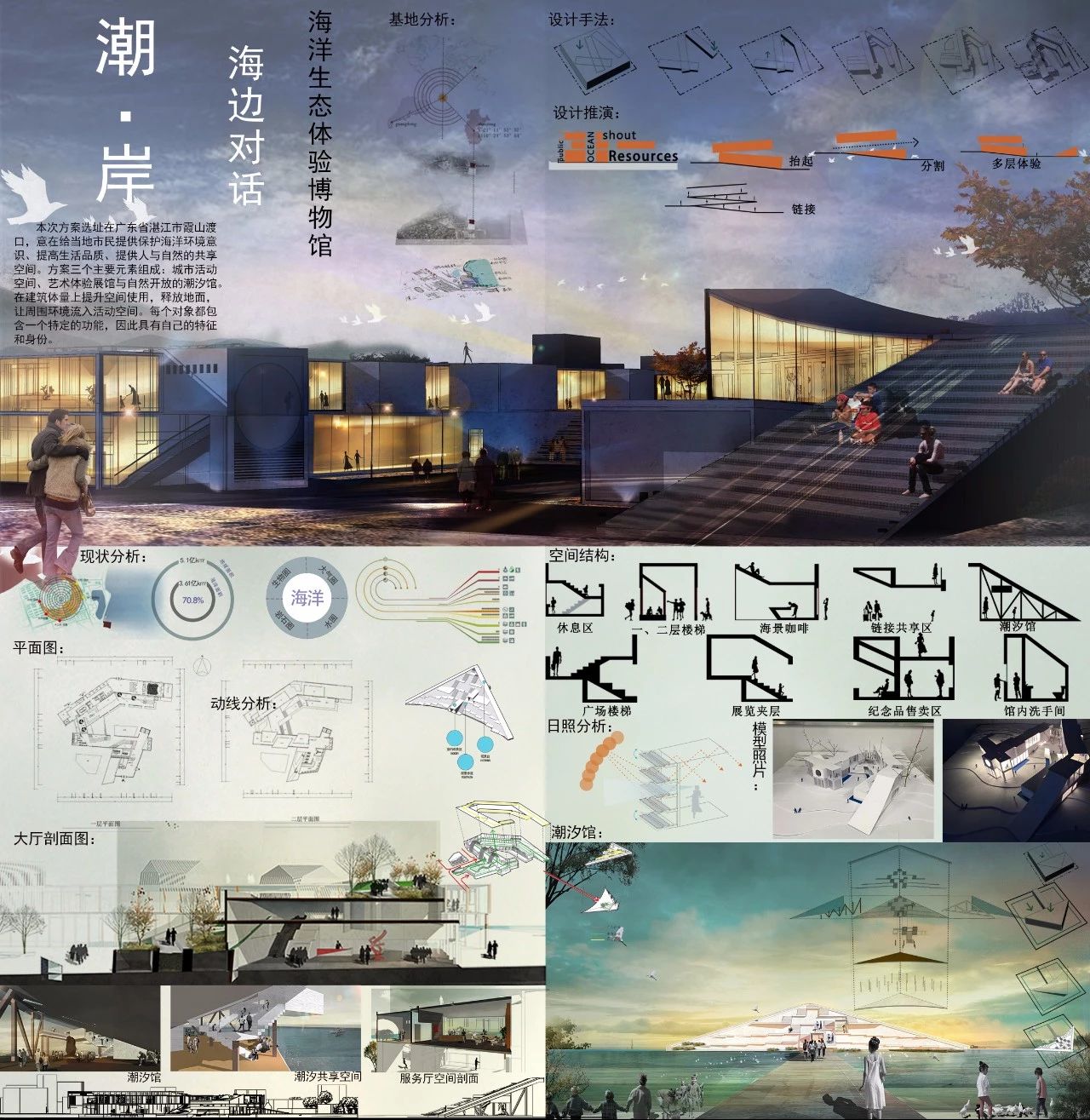 2金2银1铜 | 我们环境设计专业学生在“环境设计学院奖”中获得佳绩 2金2银1铜 | 我们环境设计专业学生在“环境设计学院奖”中获得佳绩