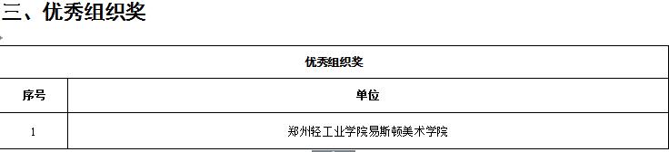 我们师生作品在首届“创意河南”艺术设计大赛中获奖