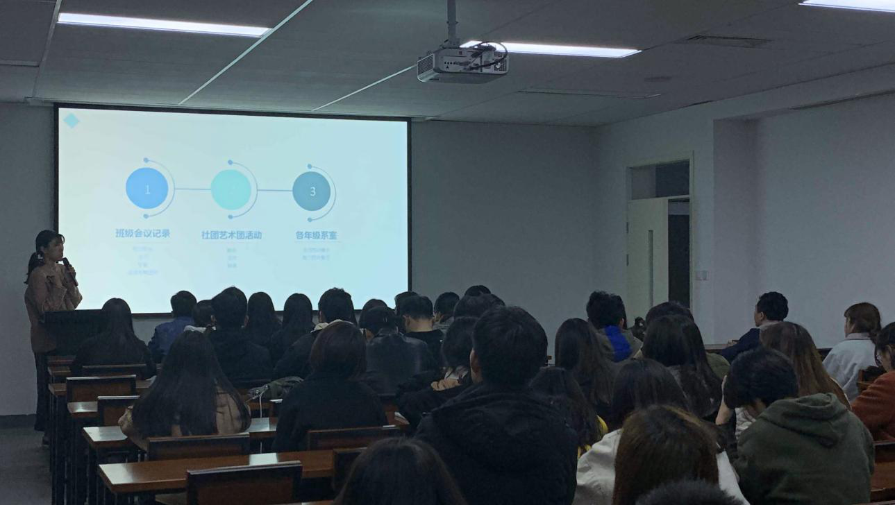 意气昂扬 扬帆远航 ——第十一期学生干部培训活动圆满结束 意气昂扬 扬帆远航 ——第十一期学生干部培训活动圆满结束